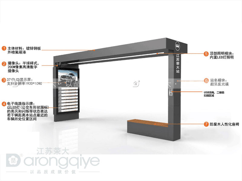 智能候車亭廠家 智能候車亭廠家
