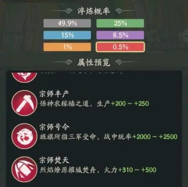 時光大爆炸藏品淬煉詞條選擇優先級攻略